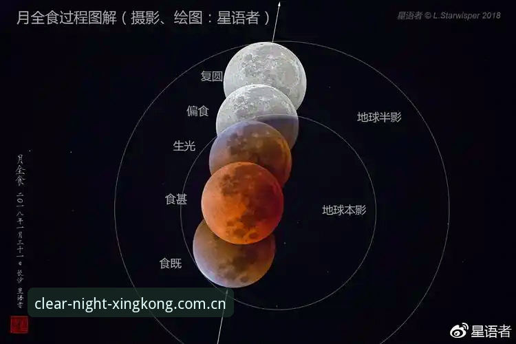 星空体育平台深度评测：陪你看每一场晴夜篮球数据功能详解